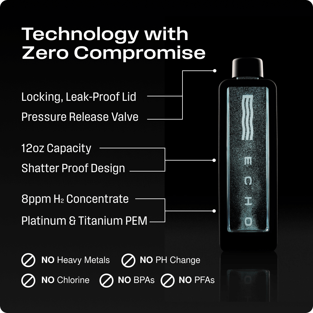 ECHO Flask Hydrogen Water Bottle - OVERLANDERS Outfitter