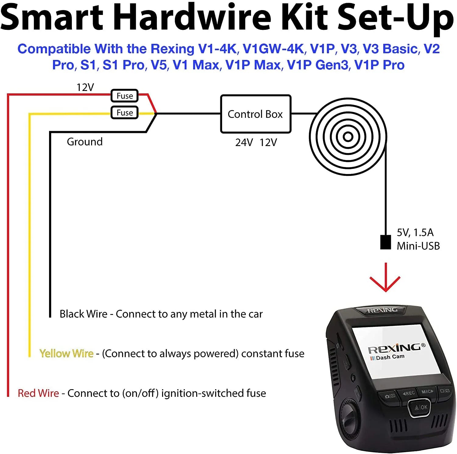 Rexing Smart Hardwire Kit Mini-USB Port for All Rexing Supercapacitor Models - We The Collective
