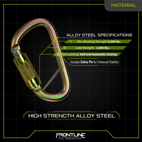 Frontline CSQ184 Steel Quarter Turn-locking Carabiner - OVERLANDERS Outfitter