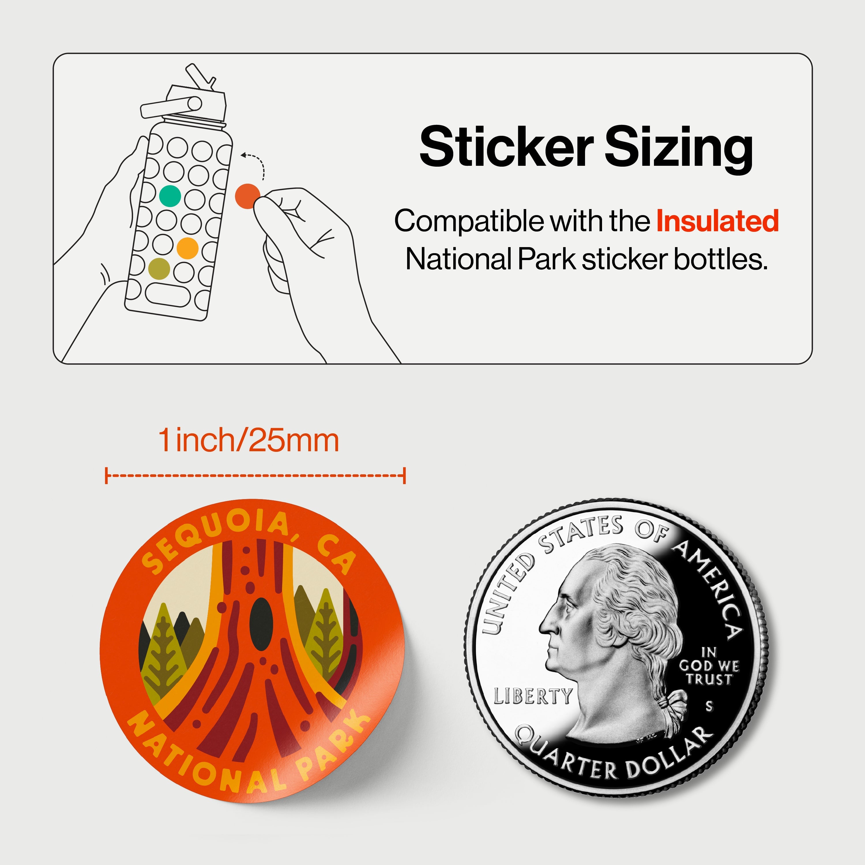 Set of National Park stickers from THE GEOPROJECT, designed for insulated bottles, featuring various scenic and wildlife images.