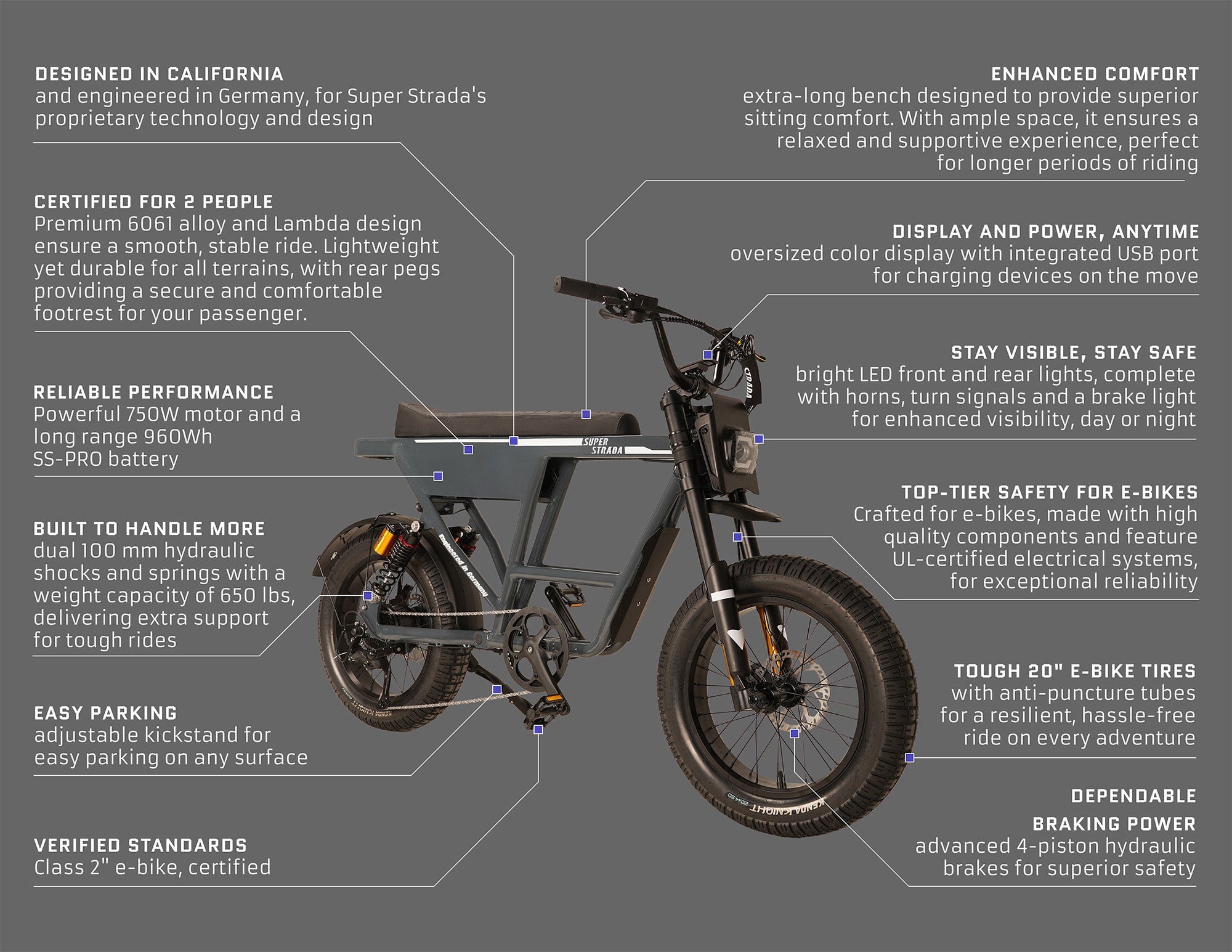 ZEITBIKE Super Strada NOMAD sports utility e-bike displayed on a pamphlet, showcasing its design and features.