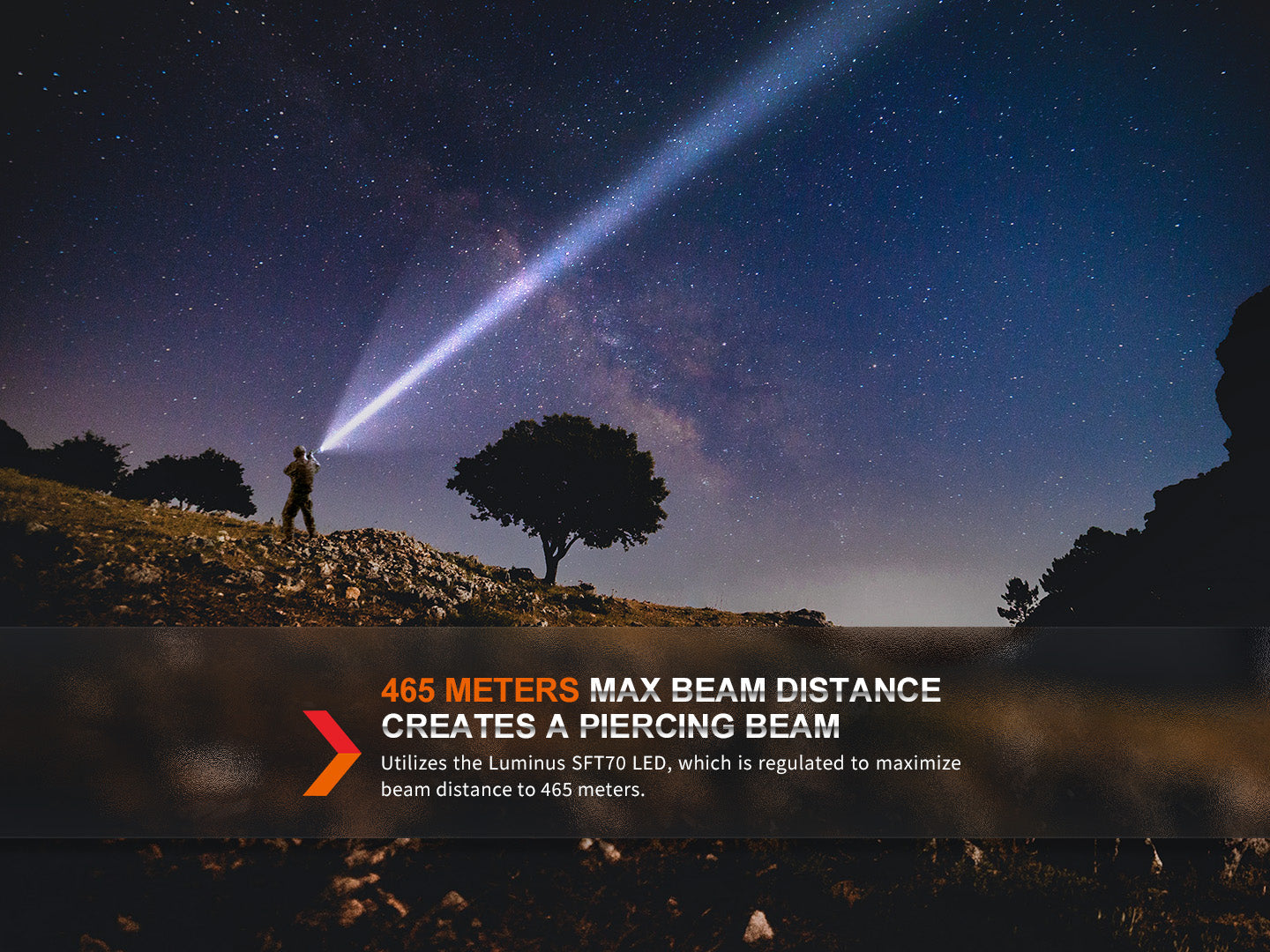 Fenix TK20R UE Tactical LED Flashlight - 2800 Lumens - We The Collective