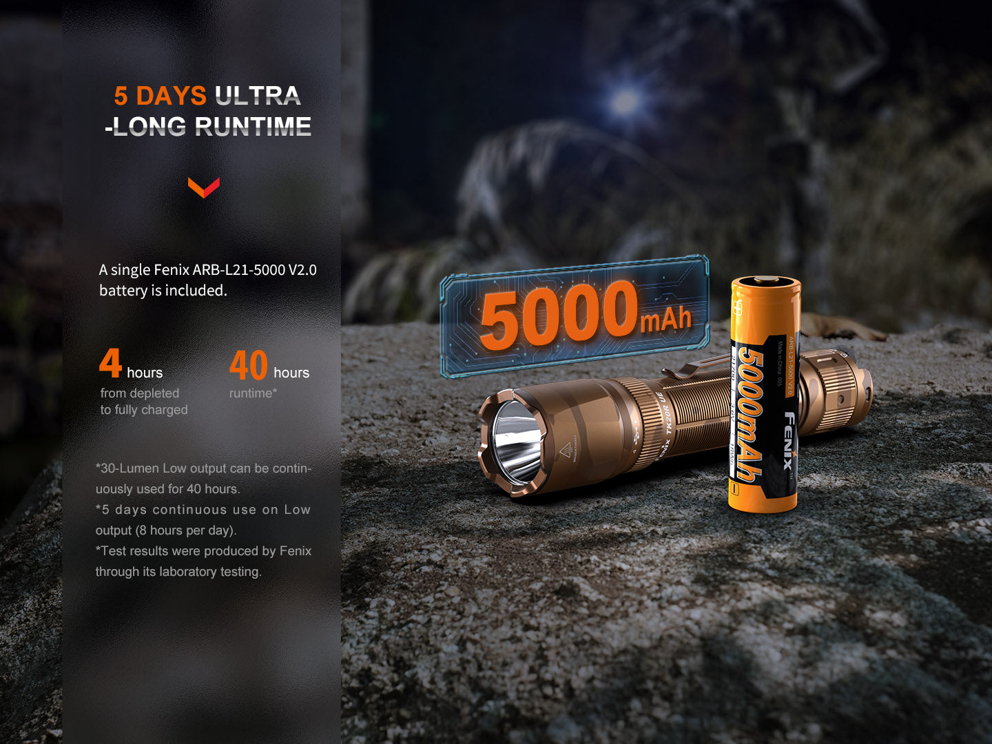 Fenix TK20R UE Tactical LED Flashlight - 2800 Lumens - We The Collective