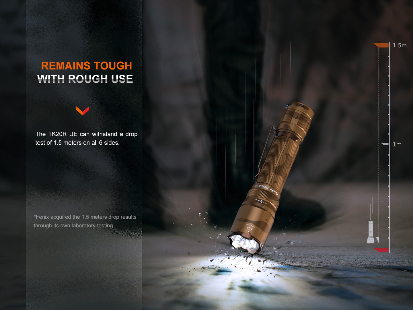 Fenix TK20R UE Tactical LED Flashlight - 2800 Lumens - We The Collective