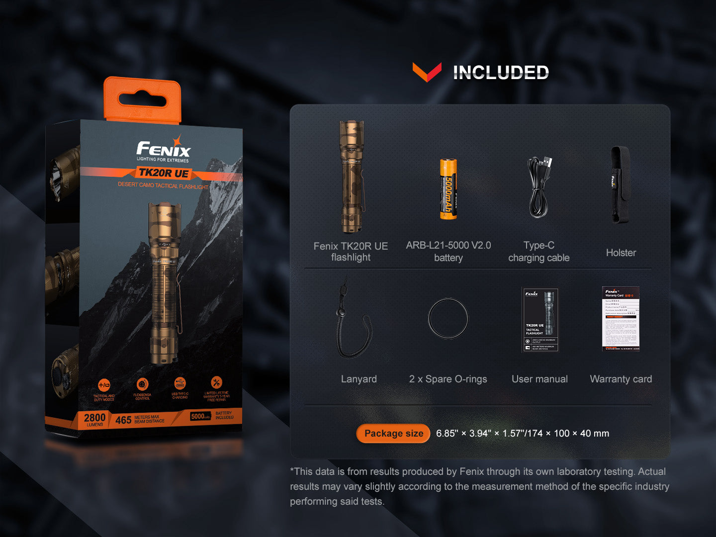 Fenix TK20R UE Tactical LED Flashlight - 2800 Lumens - We The Collective