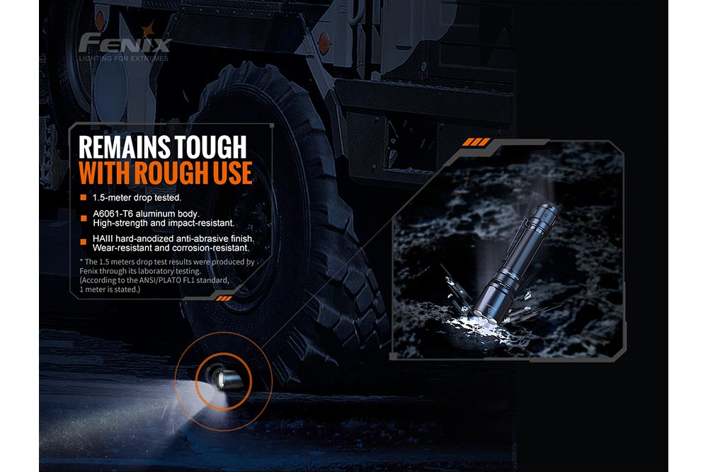 Fenix TK20R V2.0 Rechargeable Flashlight | 3000 lumens - We The Collective