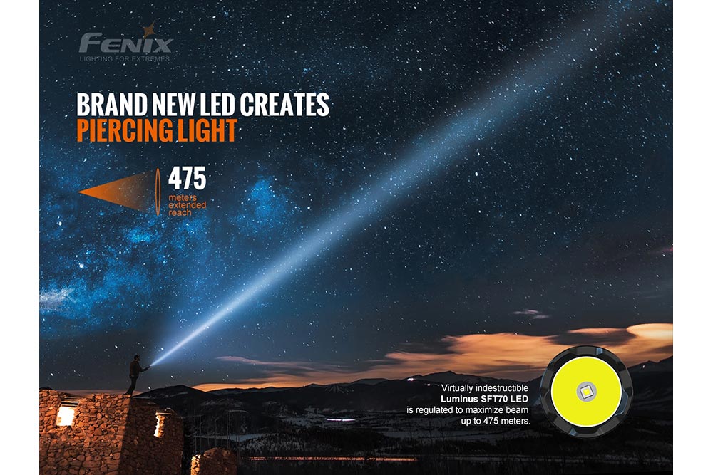 Fenix TK20R V2.0 Rechargeable Flashlight | 3000 lumens - We The Collective