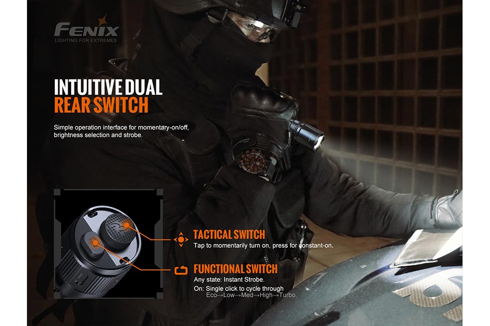 Fenix TK20R V2.0 Rechargeable Flashlight | 3000 lumens - We The Collective