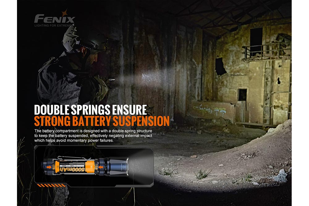Fenix TK20R V2.0 Rechargeable Flashlight | 3000 lumens - We The Collective
