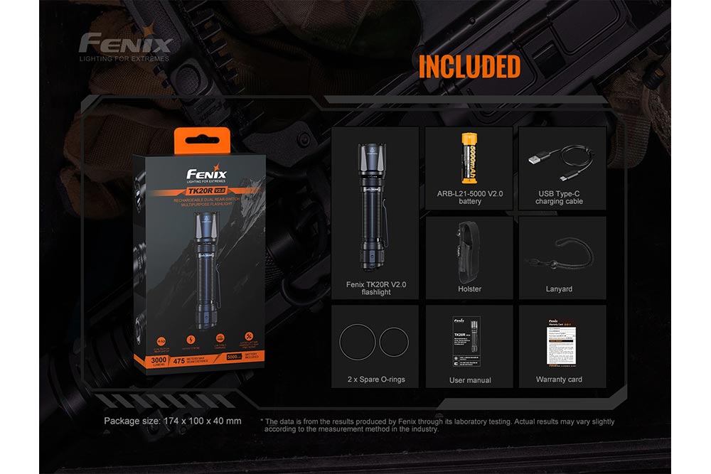 Fenix TK20R V2.0 Rechargeable Flashlight | 3000 lumens - We The Collective