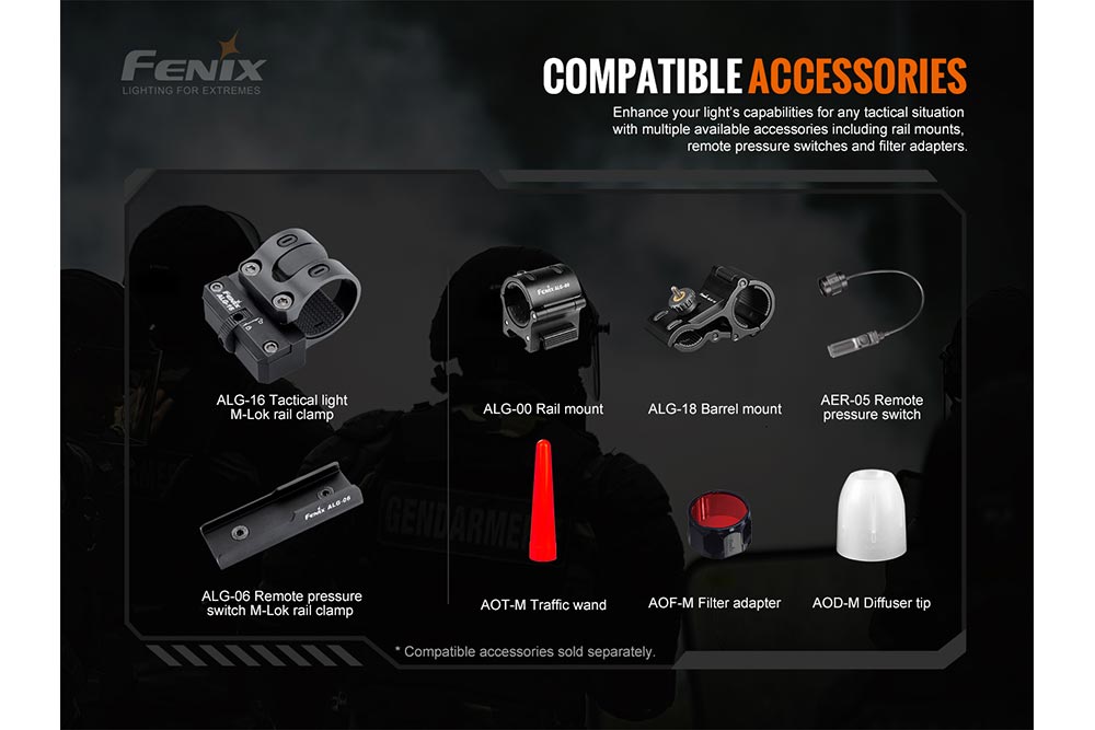 Fenix TK20R V2.0 Rechargeable Flashlight | 3000 lumens - We The Collective