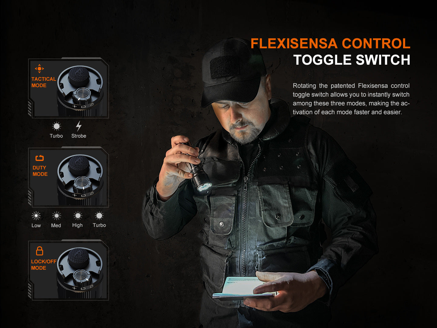 Fenix TK22R Rechargeable Tactical & Duty Flashlight - We The Collective