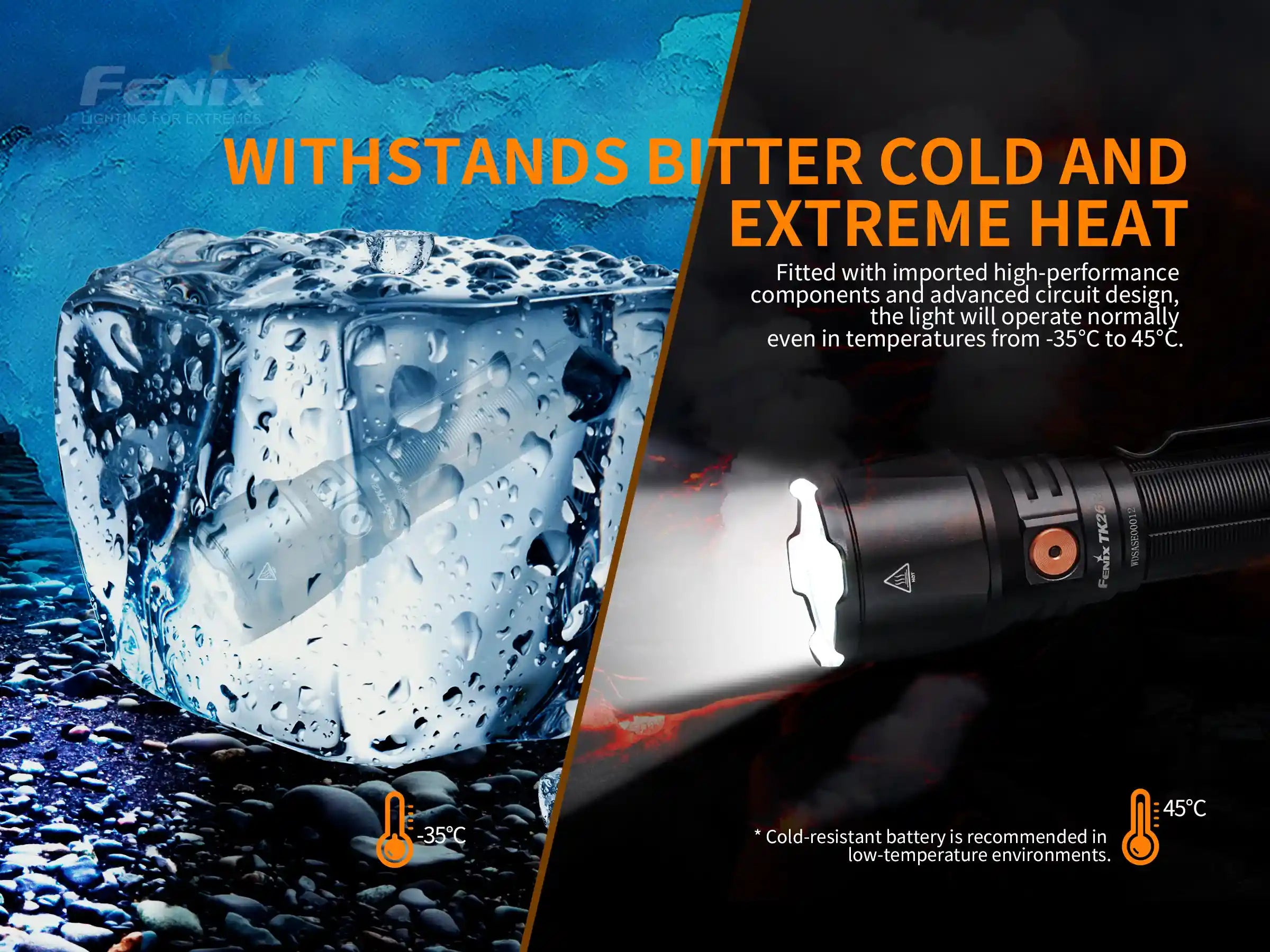 Fenix TK26R Tactical LED Flashlight with a bright 1500 lumens output, showcasing its durable design and compact size.