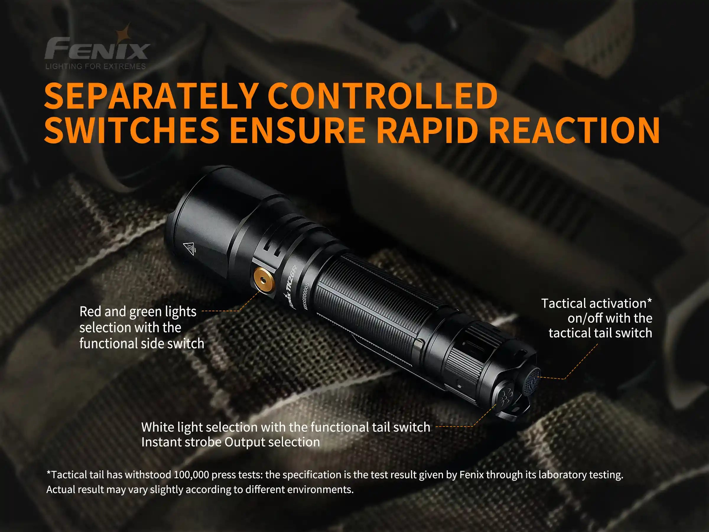 Fenix TK26R Tactical LED Flashlight with a sleek design, showcasing its powerful 1500 lumens output.