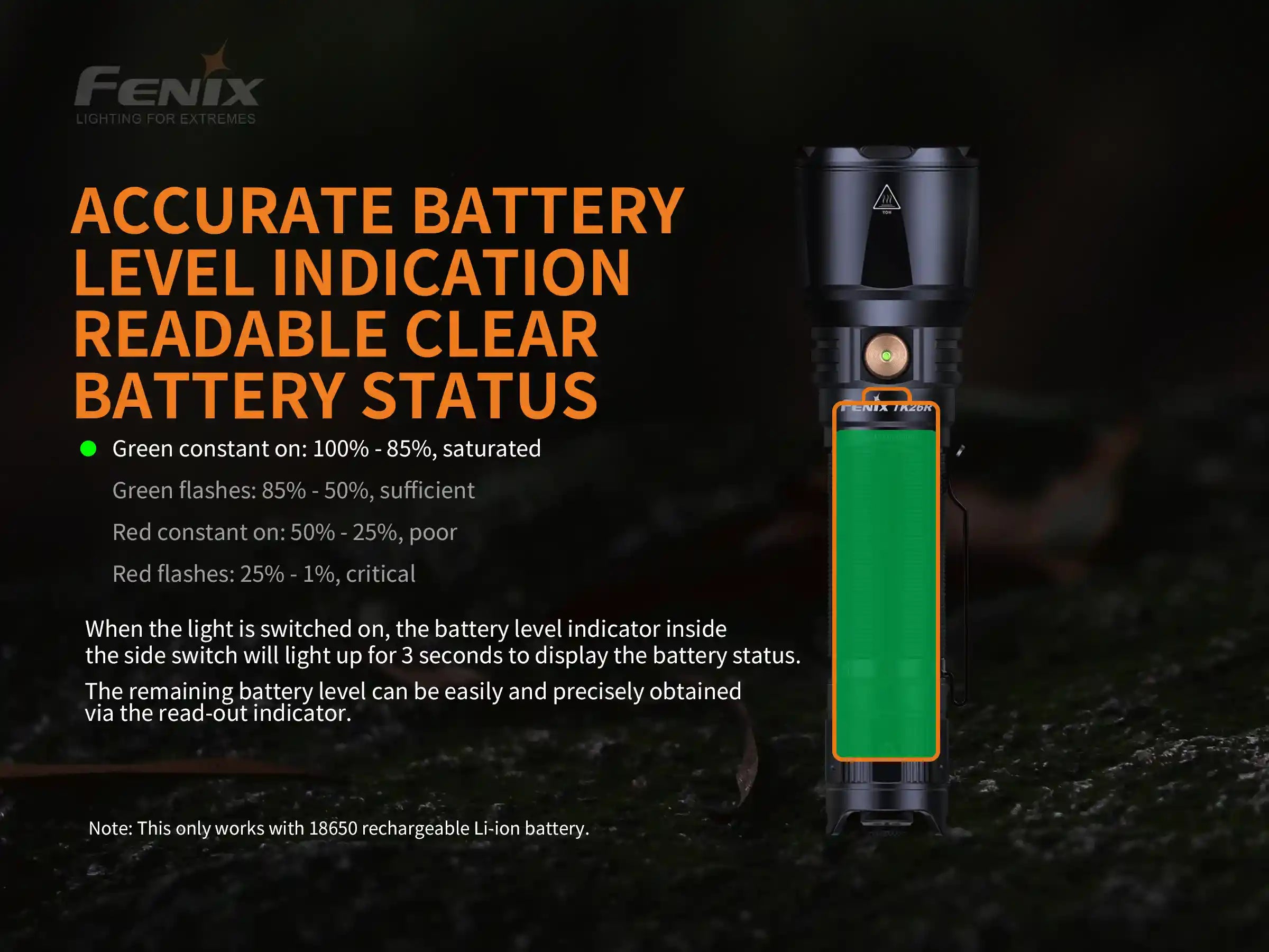 Fenix TK26R Tactical LED flashlight with a black body, bright 1500 lumens beam, and textured grip for secure handling.