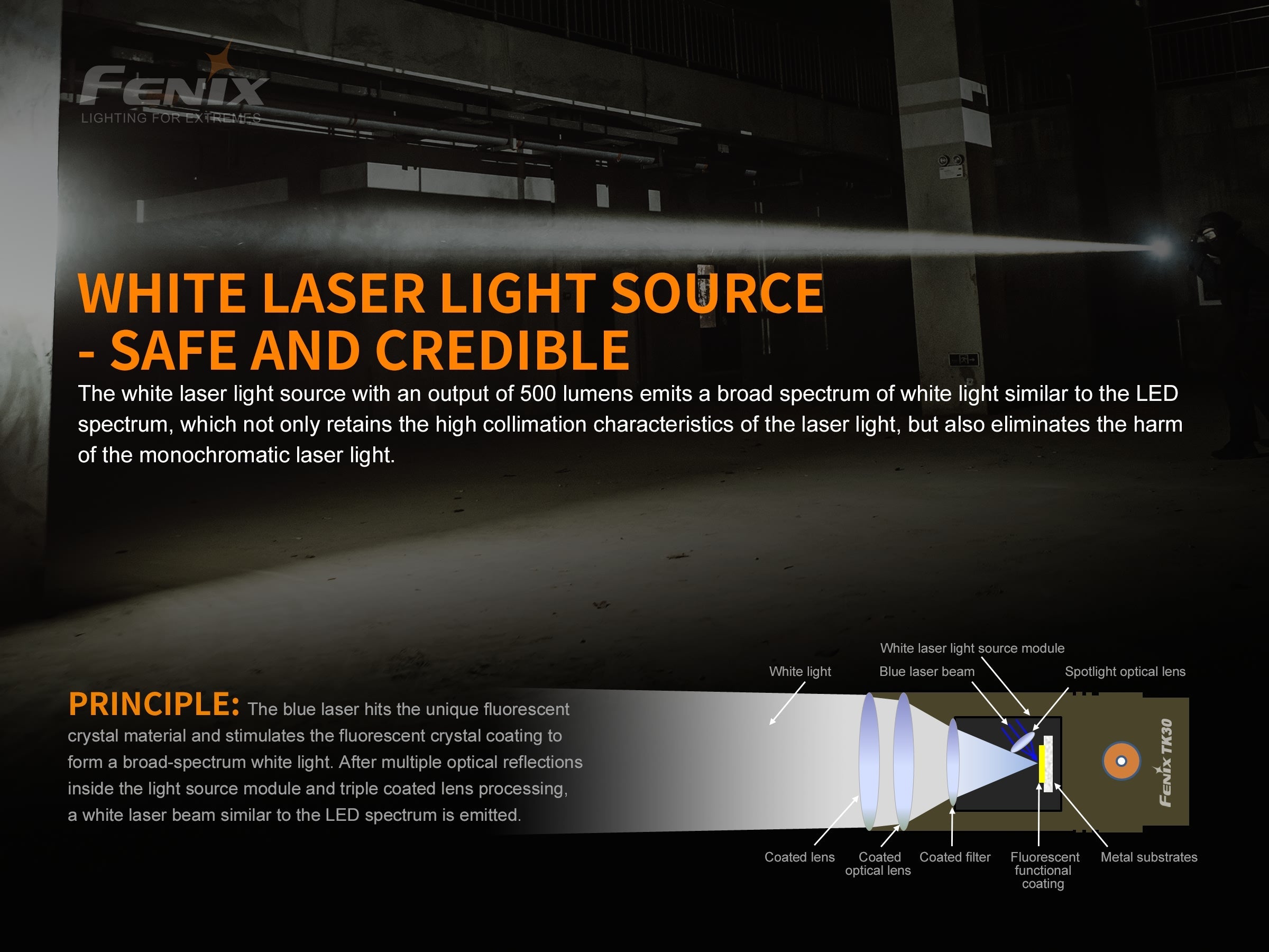 Fenix TK30 tactical flashlight showcasing a white laser LED beam with a durable design and ergonomic grip.