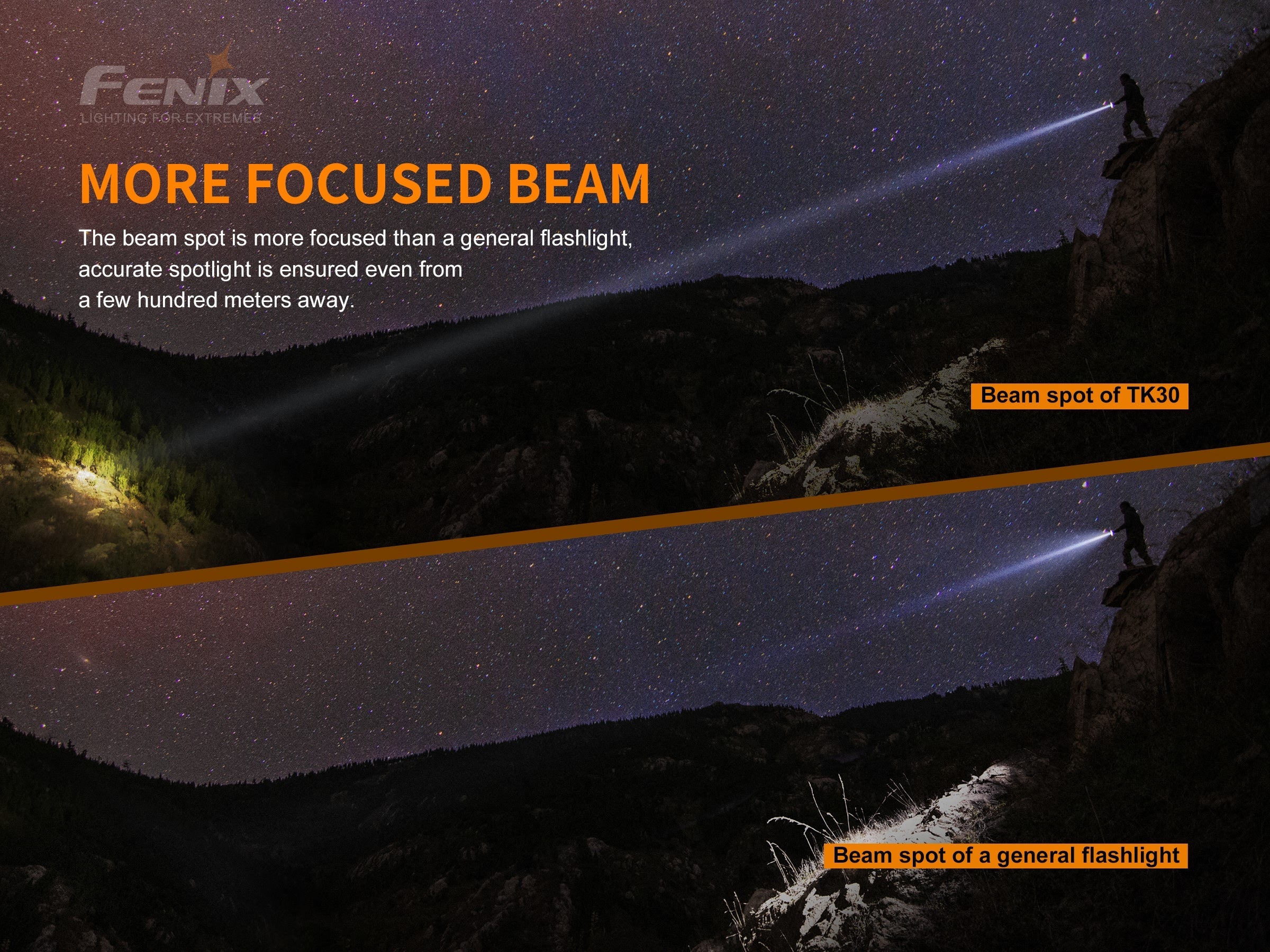 Fenix TK30 tactical flashlight with white laser LED, showcasing sleek design and durable construction.