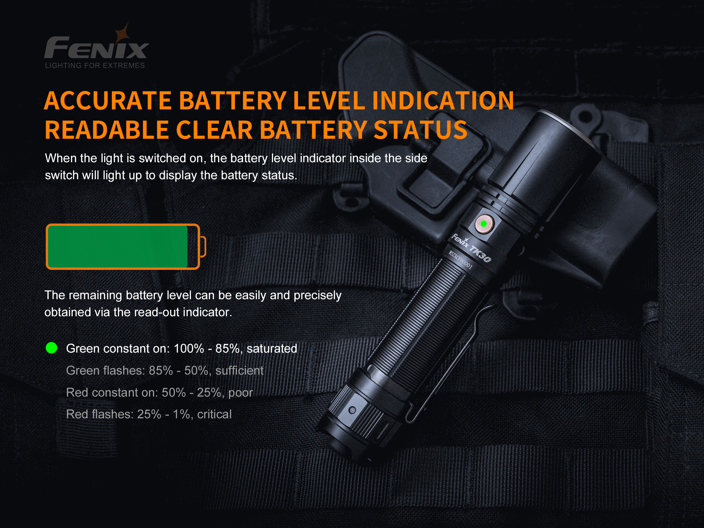 Fenix TK30 tactical flashlight with white laser LED, showcasing its sleek design and bright illumination features.