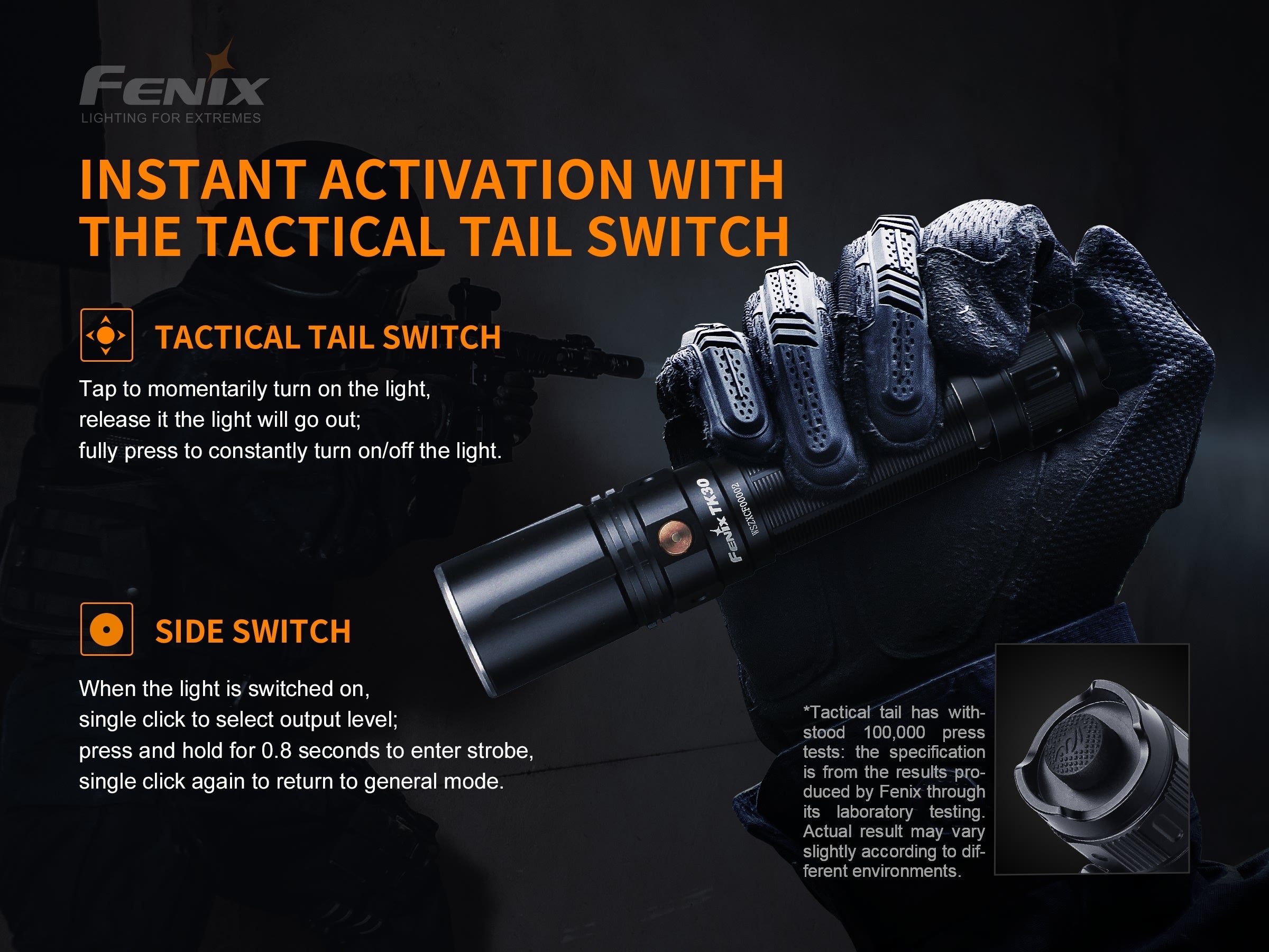 Fenix TK30 tactical flashlight with white laser LED, showcasing a compact design and durable construction.