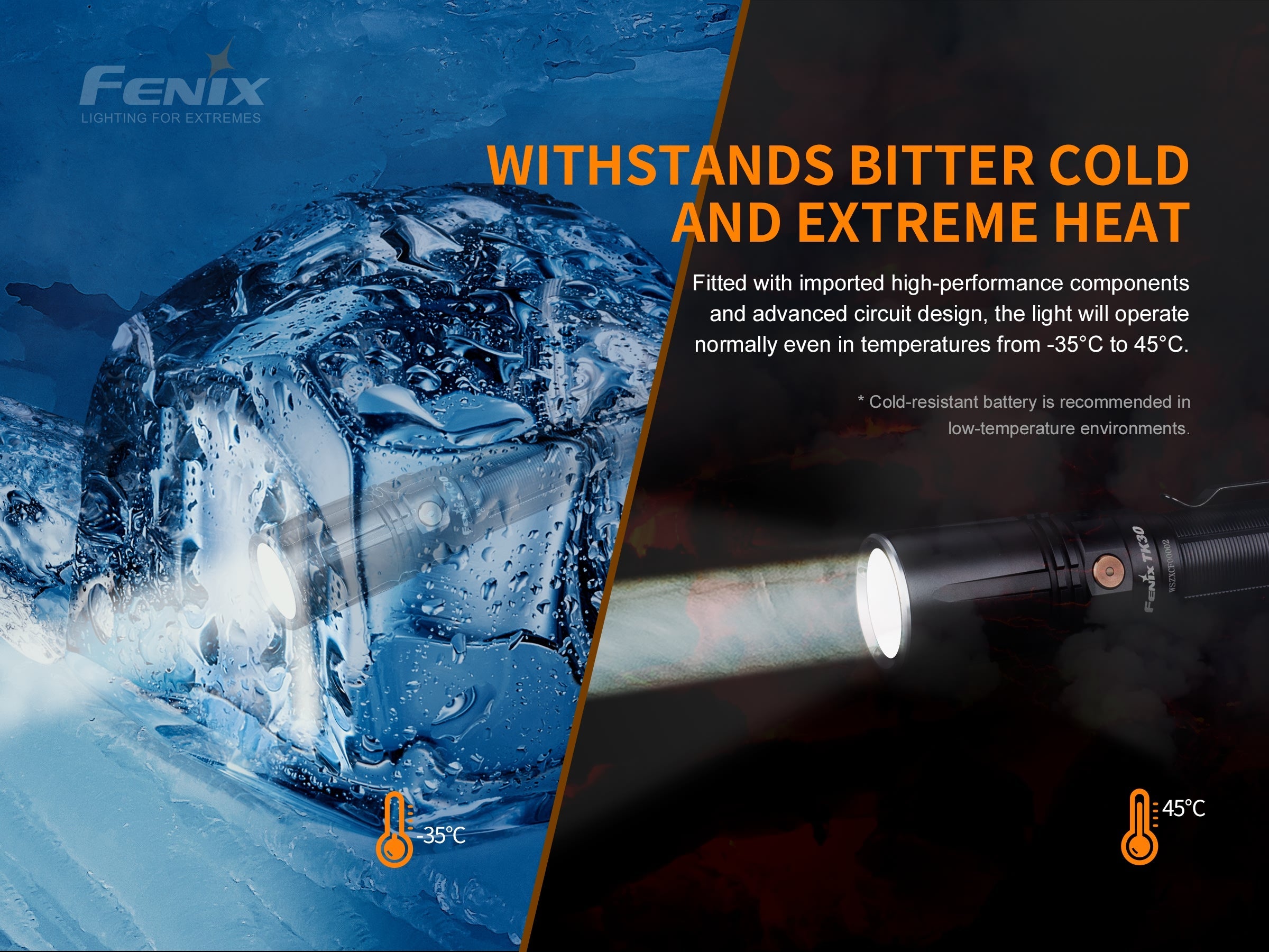 Fenix TK30 tactical flashlight showcasing a sleek design and bright white laser LED beam.