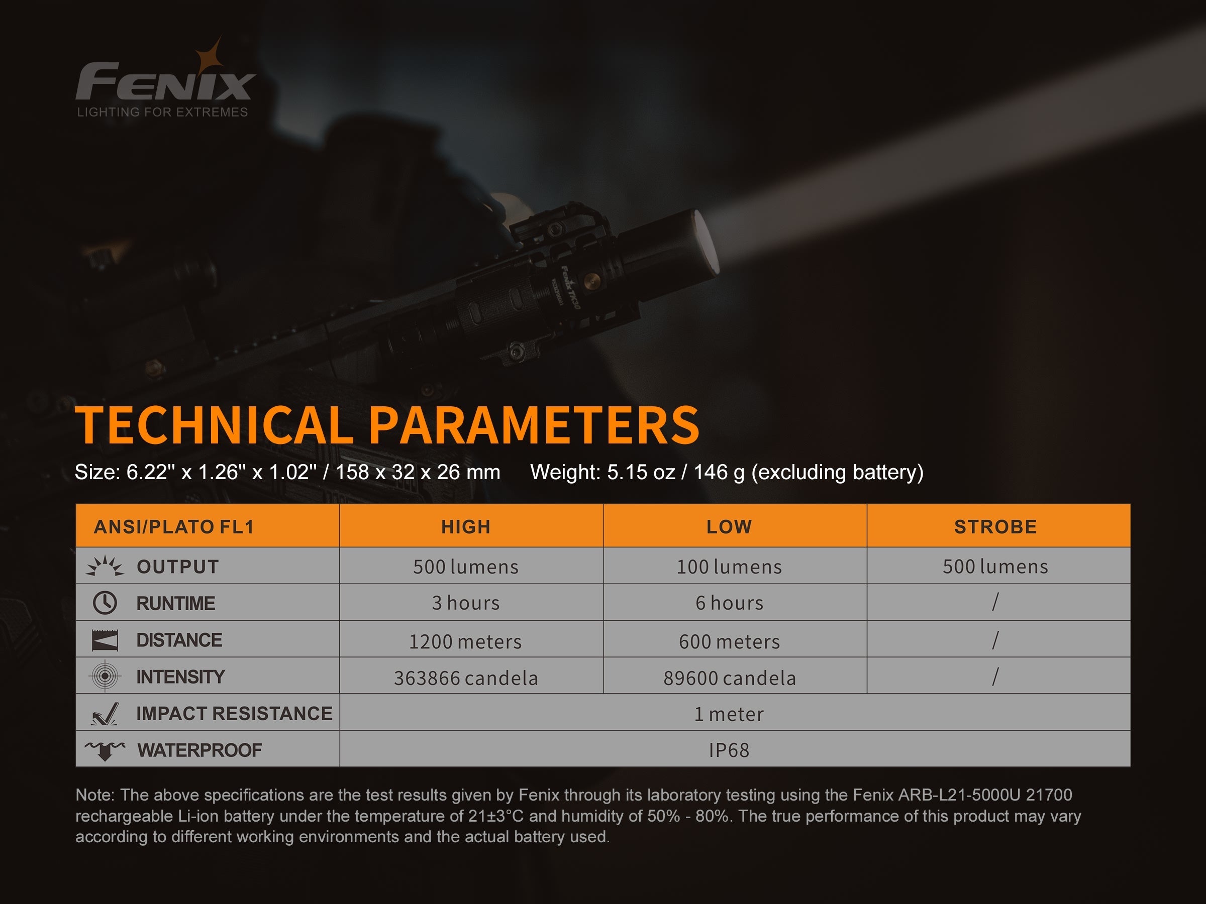Fenix TK30 tactical flashlight with white laser LED, showcasing its compact design and durable build in a dark setting.