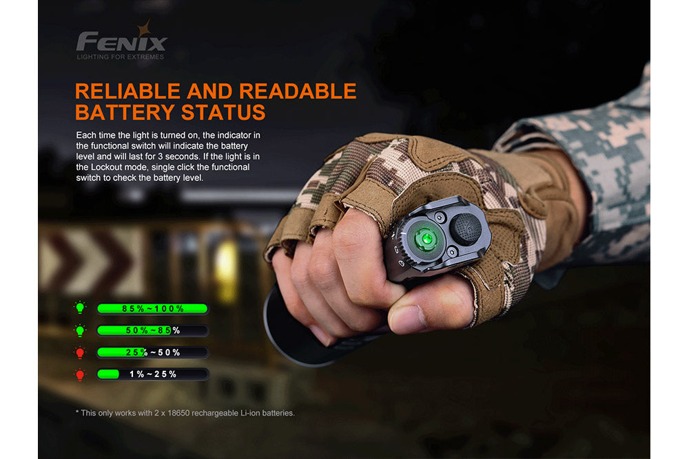 Fenix TK35UE V2.0 tactical flashlight emitting 5000 lumens, showcasing its sleek design and powerful beam.