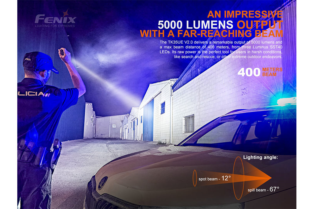 Fenix TK35UE V2.0 tactical flashlight with a sleek design, showcasing powerful 5000 lumens output in a dark setting.