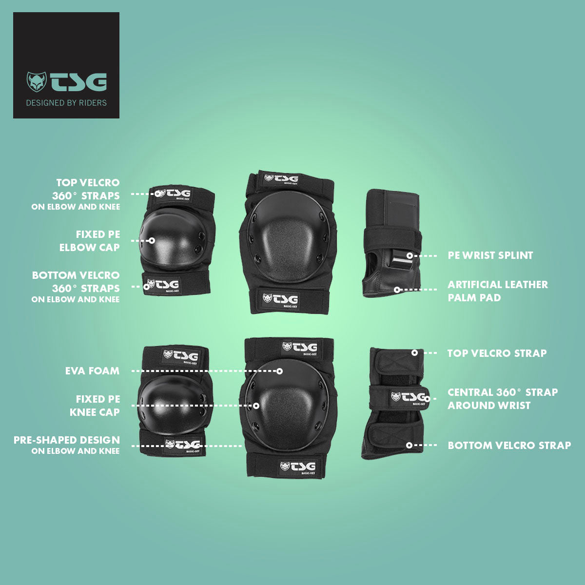 Black TSG Basic skate protective pad set by ZEITBIKE, including knee, elbow, and wrist pads on a white background.