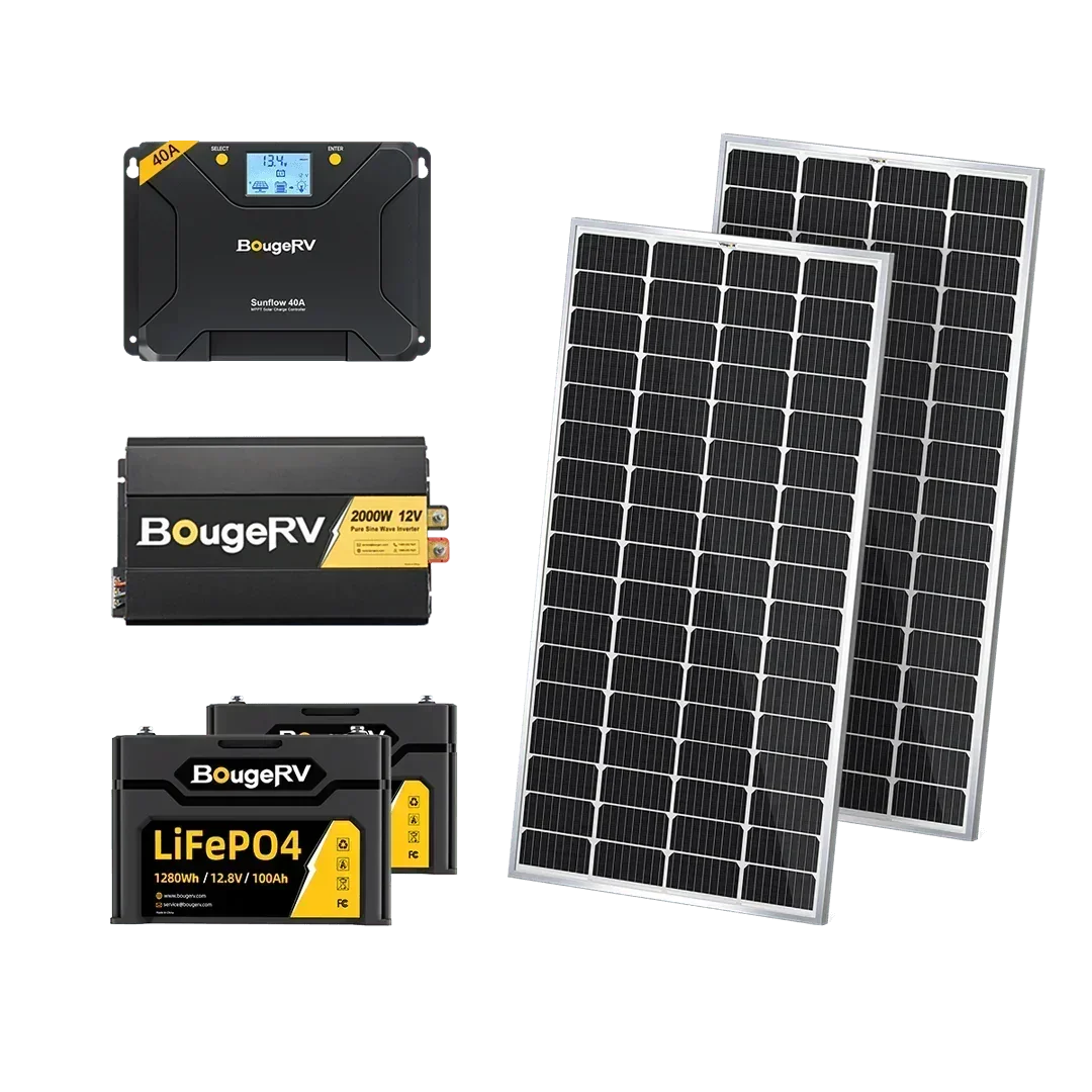Green Vista Living BougeRV 12V 400W Rigid Solar Panel Kit, upgraded version, showing durable solar panels for off-grid use