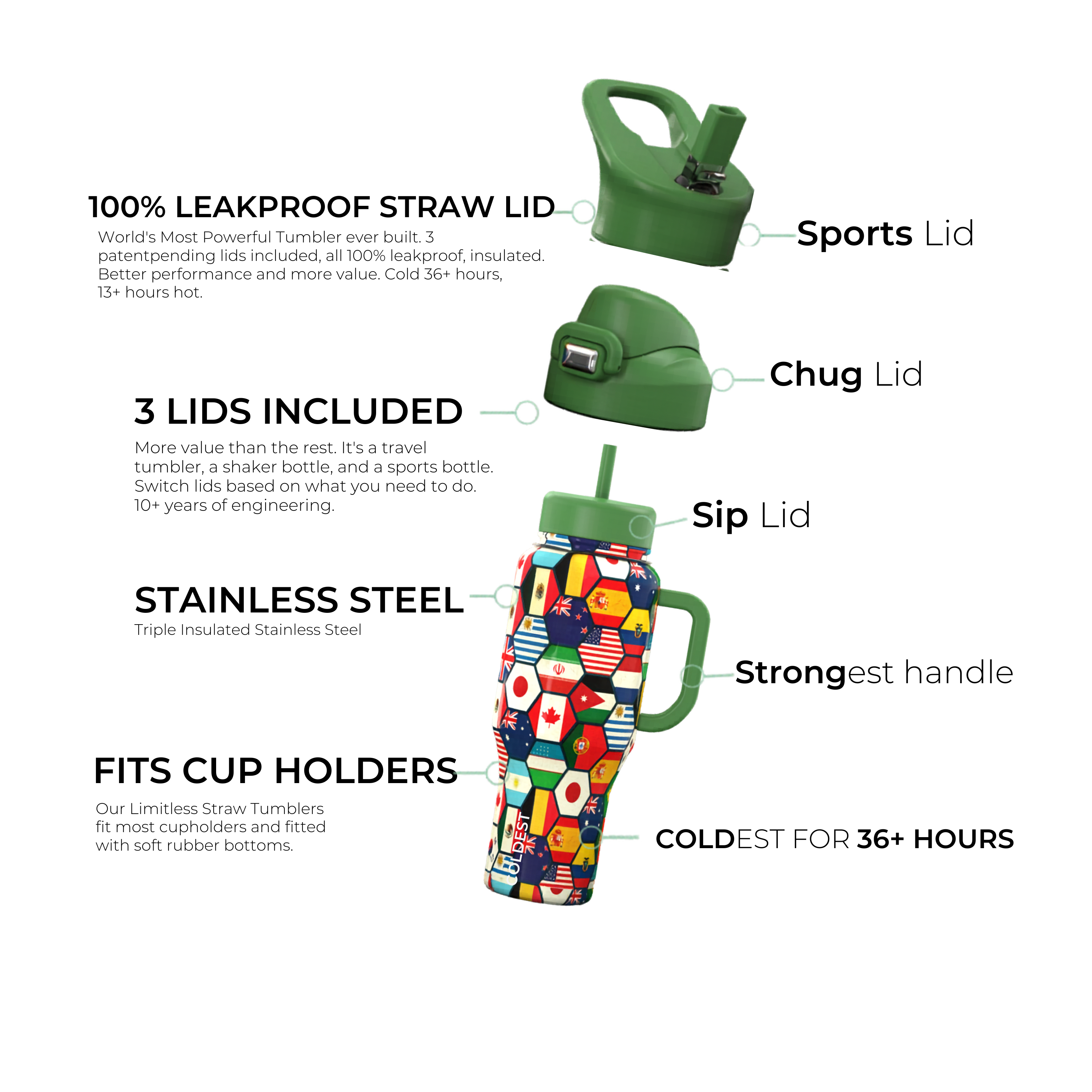 COLDEST 36oz Limitless Ultra v8 - OVERLANDERS Outfitter