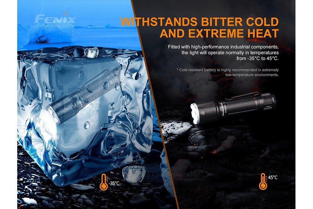 Fenix TK16 V2.0 Tactical Flashlight - 3100 Lumens - We The Collective