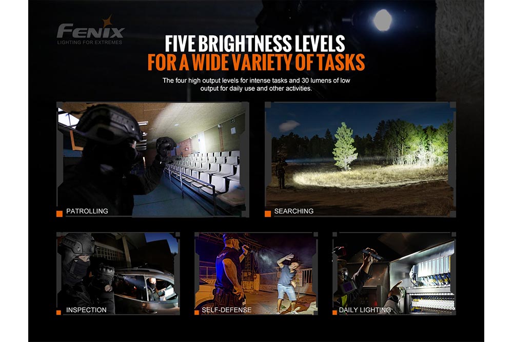 Fenix TK20R V2.0 Rechargeable Flashlight | 3000 lumens - We The Collective