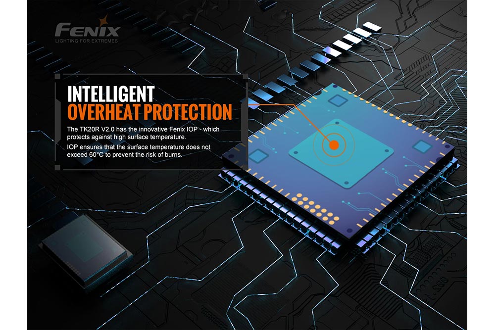 Fenix TK20R V2.0 Rechargeable Flashlight | 3000 lumens - We The Collective