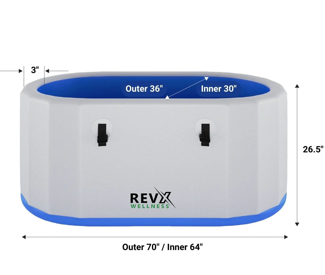 RevX Inflatable Tub Deluxe - OVERLANDERS Outfitter