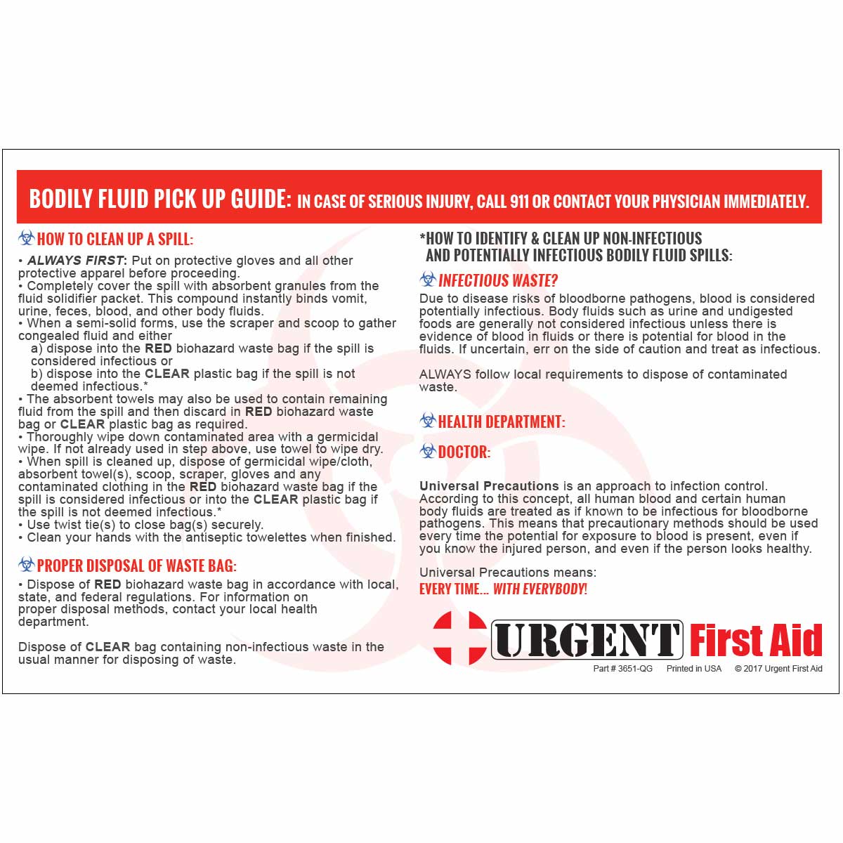 22-piece QuakeKits bloodborne pathogen spill kit for bleeding management and bodily fluid cleanup, including blood spill disposal supplies.
