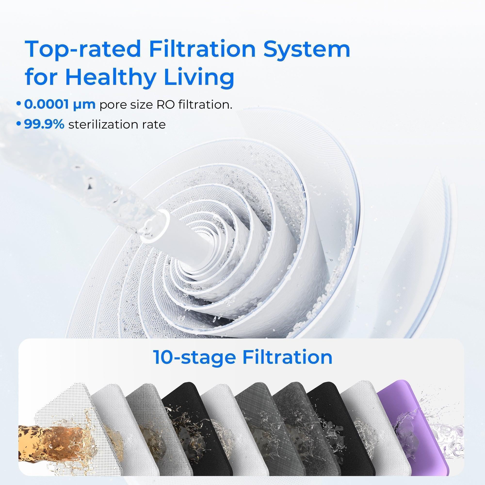 Green Vista Living Waterdrop G3P800 tankless RO system with UV sterilizing light, NSF/ANSI certified for clean drinking water.