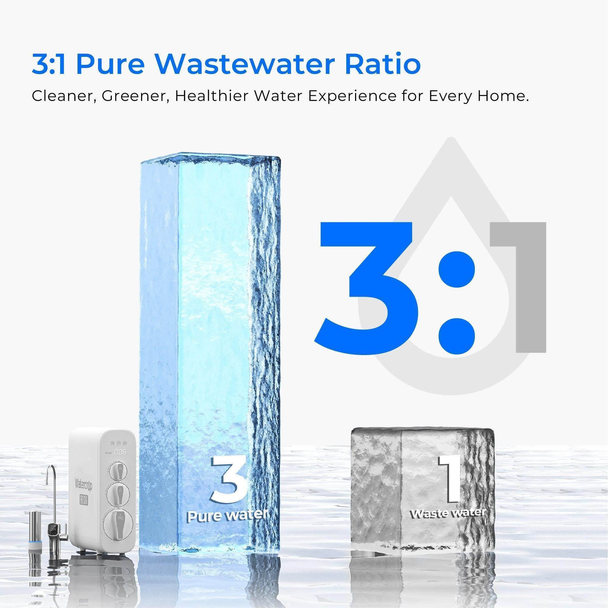 Waterdrop G3P800 Tankless RO System with UV Sterilizing Light - OVERLANDERS Outfitter