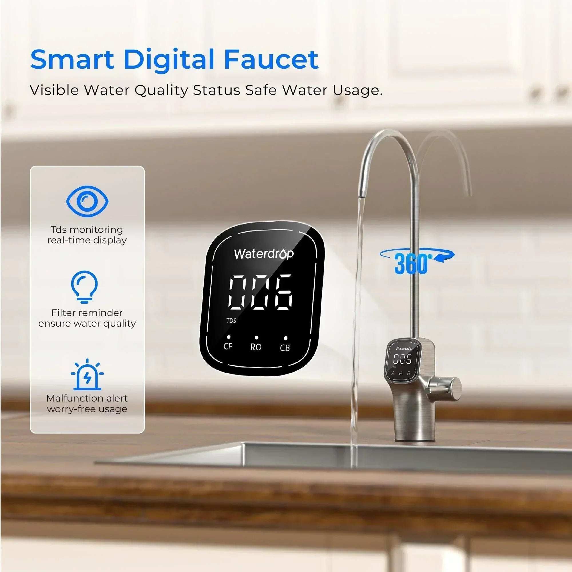 Waterdrop G3P800 Tankless RO System with UV Sterilizing Light - OVERLANDERS Outfitter