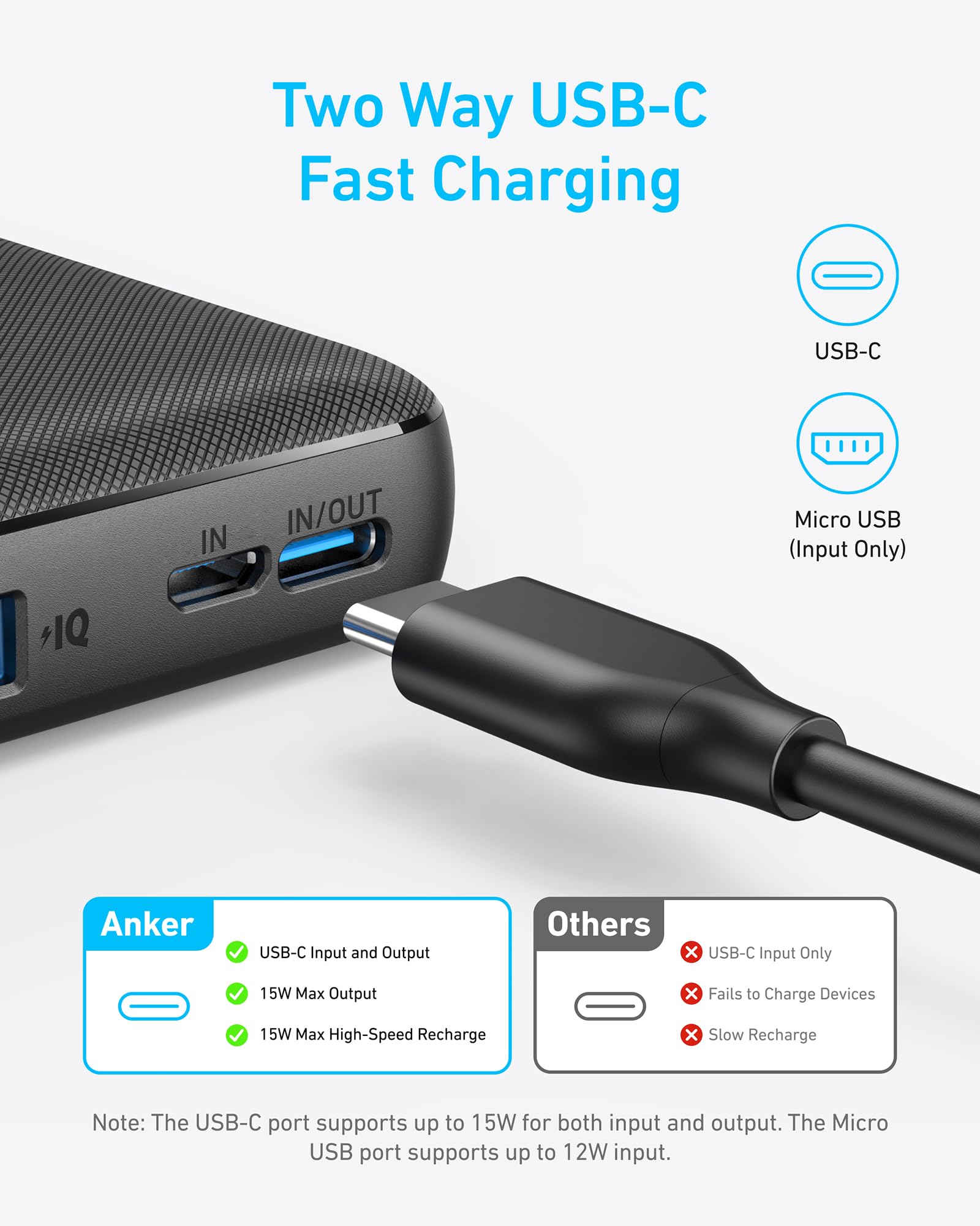 Anker <b>313</b> Power Bank (PowerCore 10K) - We The Collective