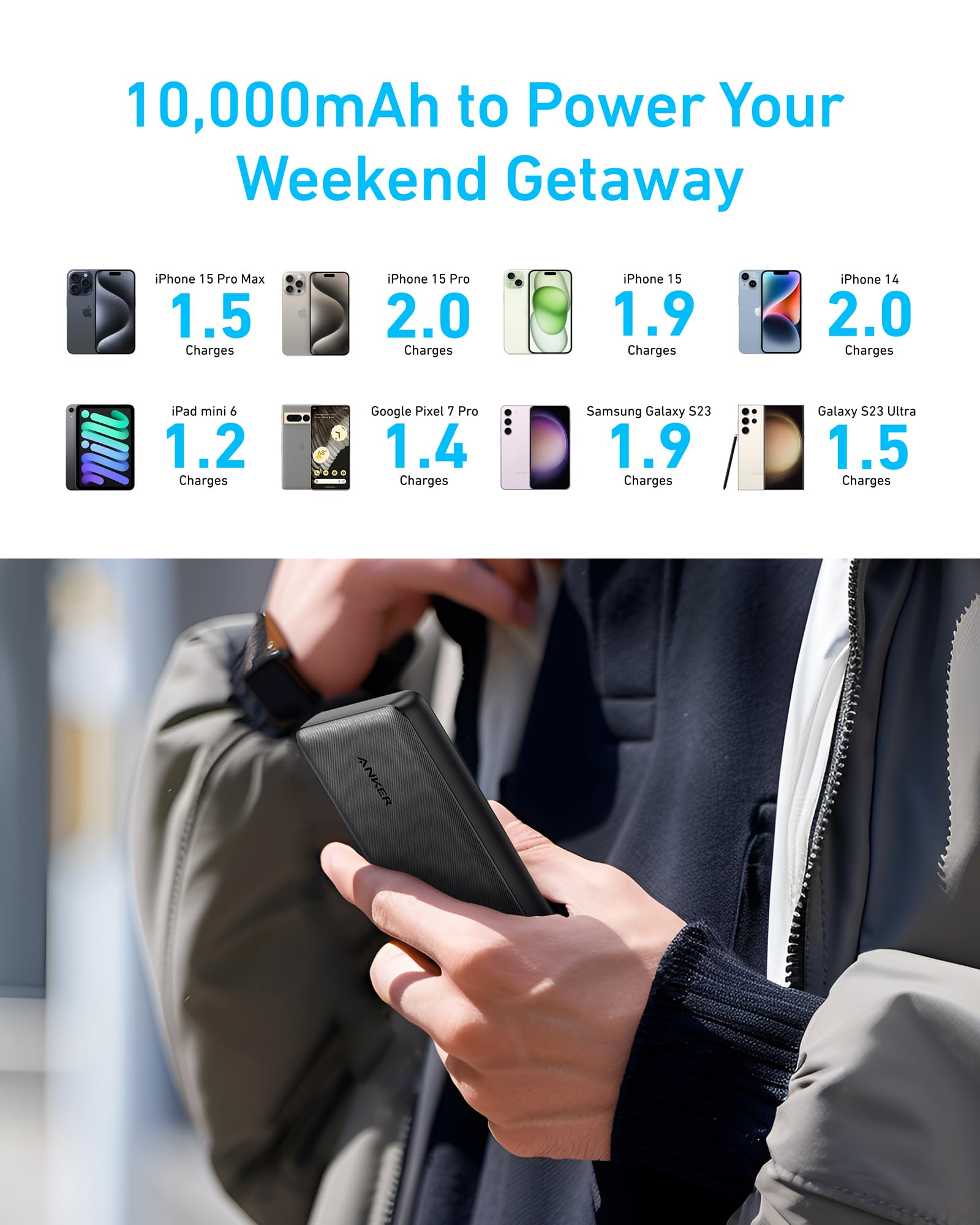 Anker <b>313</b> Power Bank (PowerCore 10K) - We The Collective