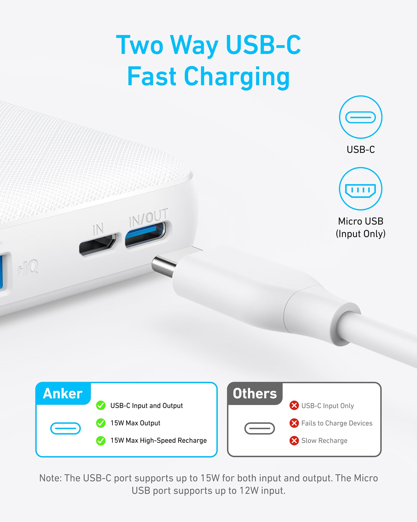 Anker <b>313</b> Power Bank (PowerCore 10K) - We The Collective