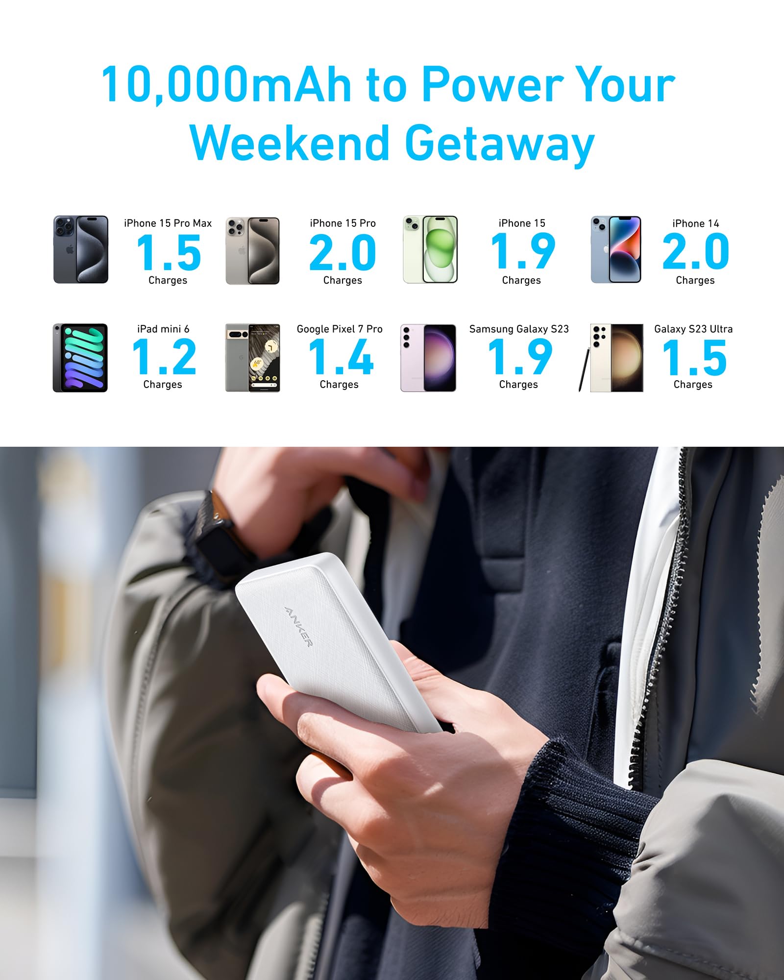 Anker <b>313</b> Power Bank (PowerCore 10K) - We The Collective
