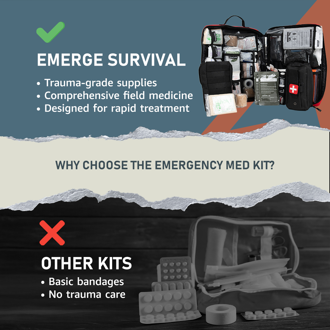 Emerge Survival Ultimate Survival Med Kit with first aid supplies and emergency tools in a compact bag for outdoor safety.