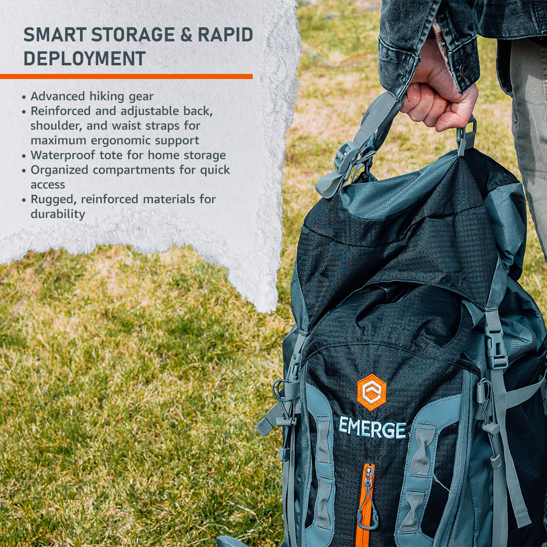 Ultimate Survival Kit - OVERLANDERS Outfitter