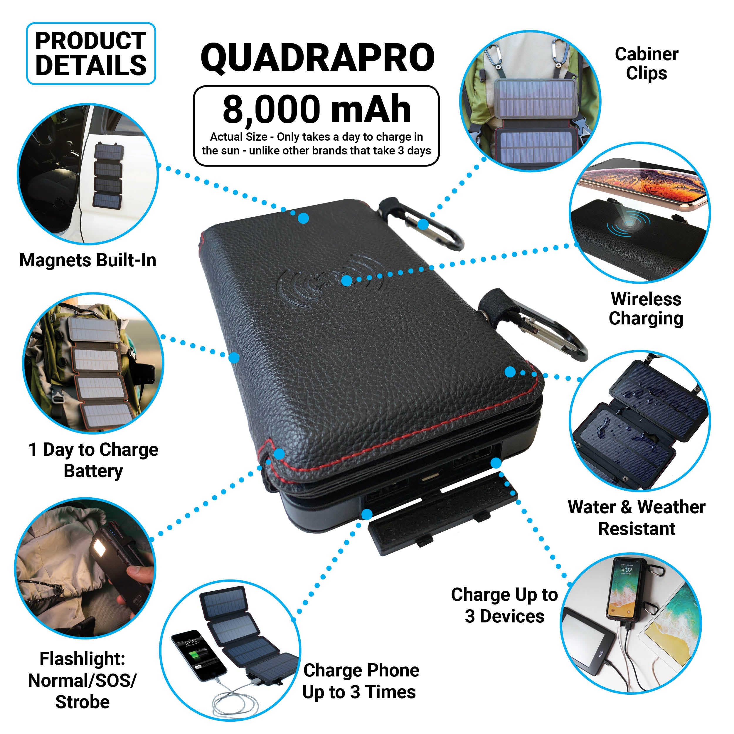 QuadraPro Solar Power Bank - OVERLANDERS Outfitter