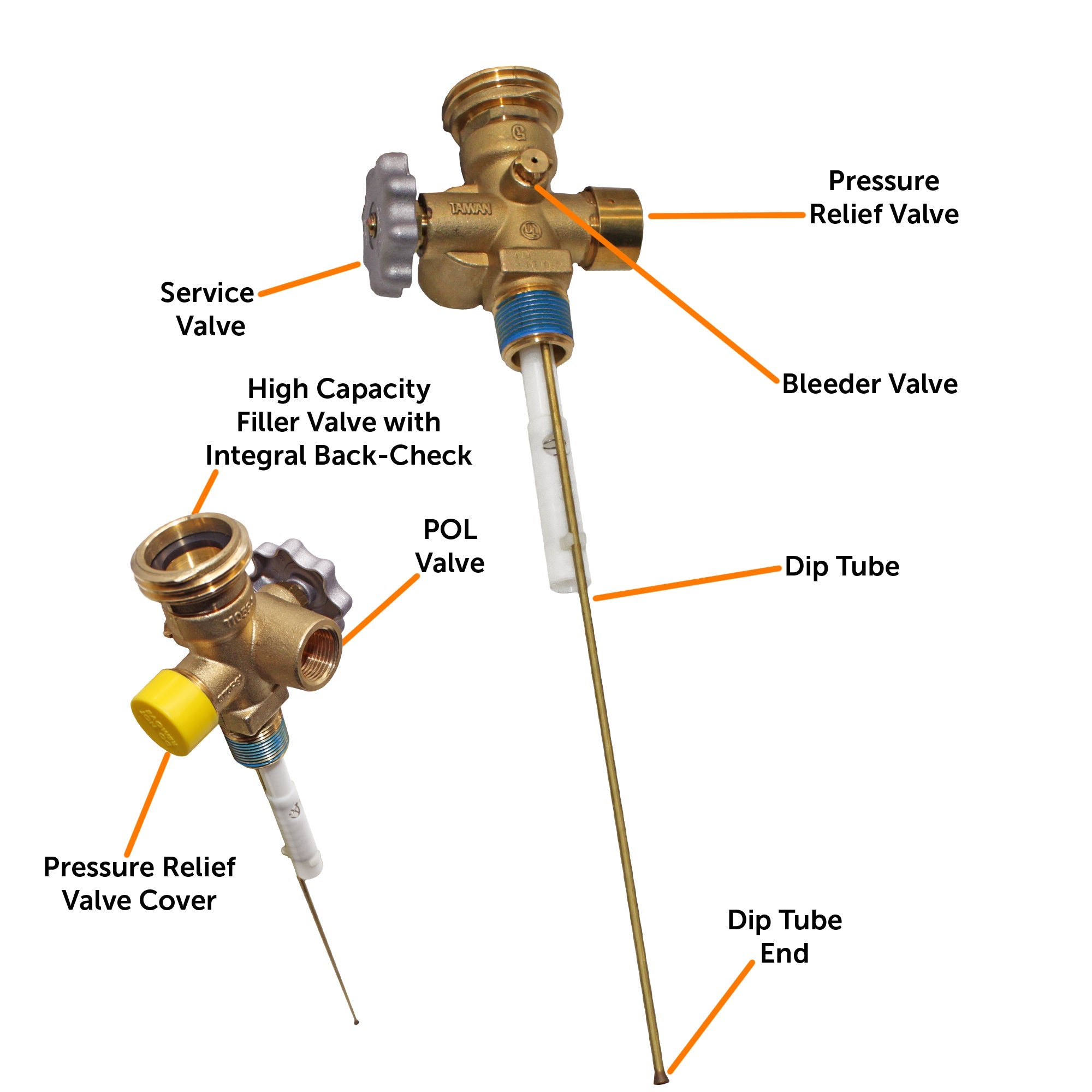Flame King Multi Valve for 100lb Propane Cylinder - We The Collective