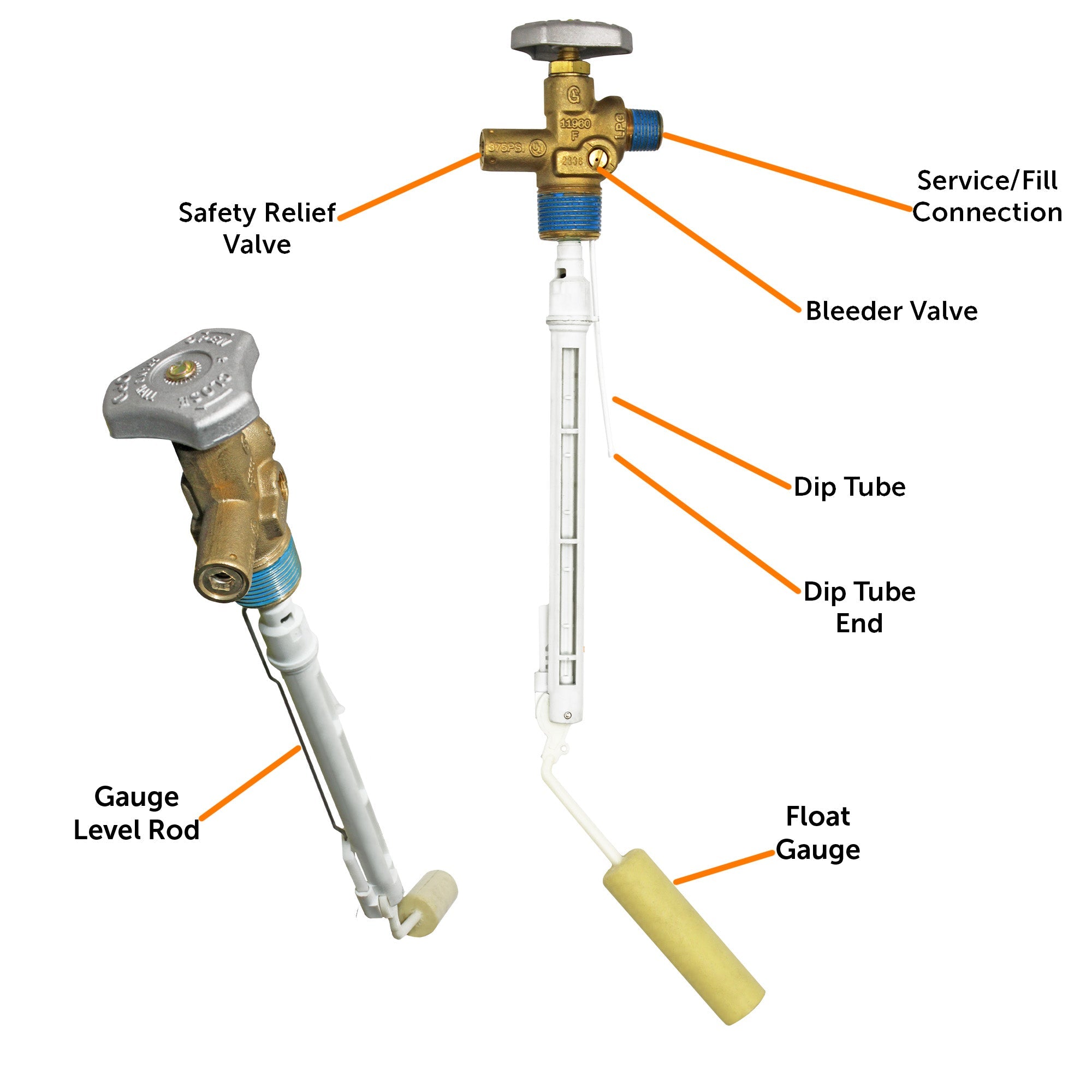 Flame King overfill protection valve for 20lb propane tanks, safety accessory for buffer propane tanks.