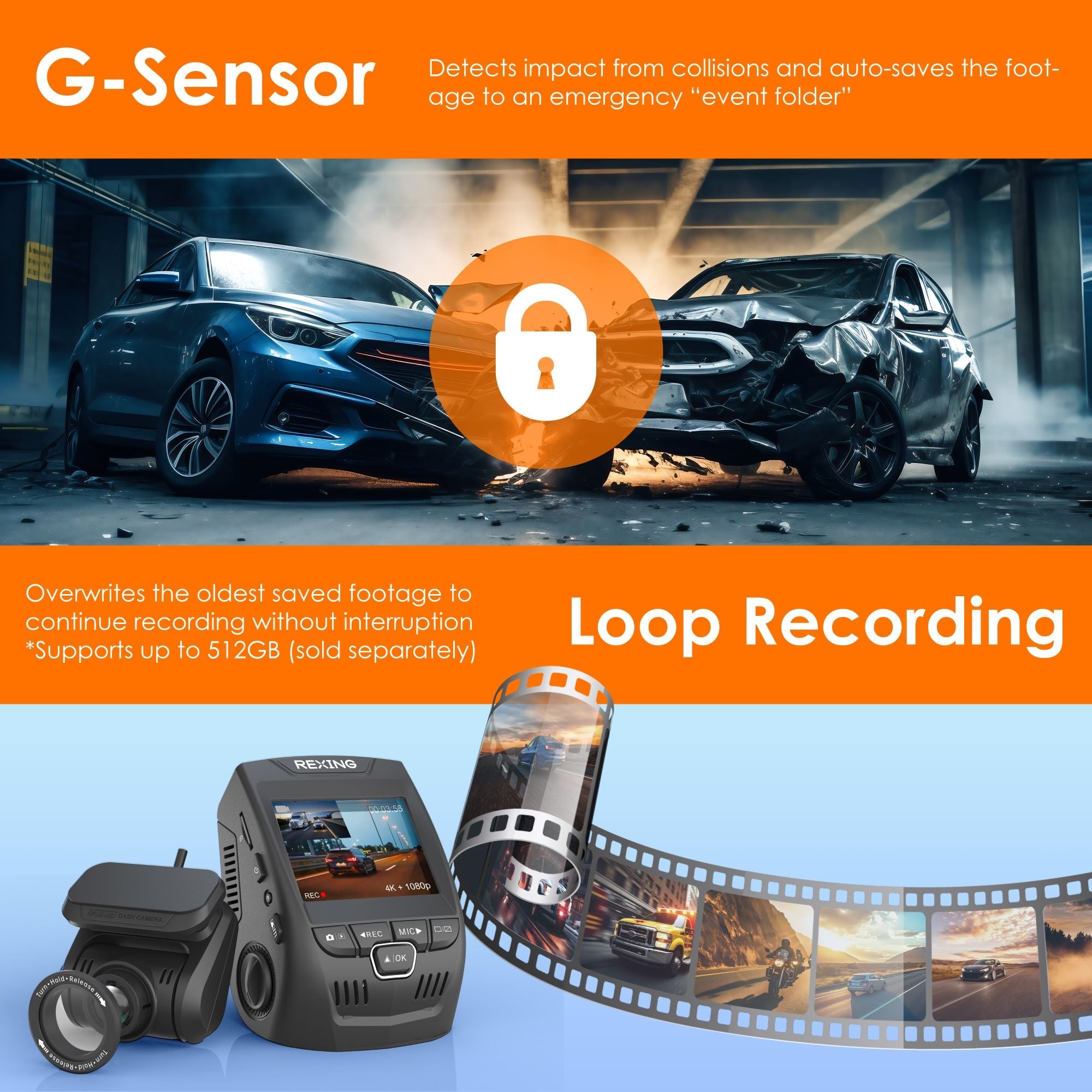 Rexing V1P SE 4K dual channel dash cam with GPS and Wi-Fi, featuring bonus CPL filters for enhanced image clarity.