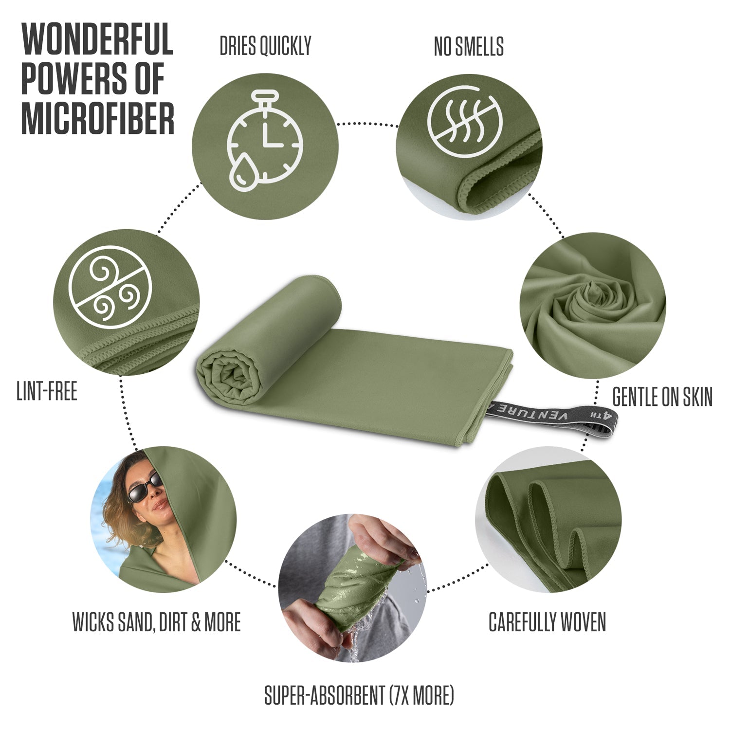 Microfiber Quick Dry Travel Towel - We The Collective