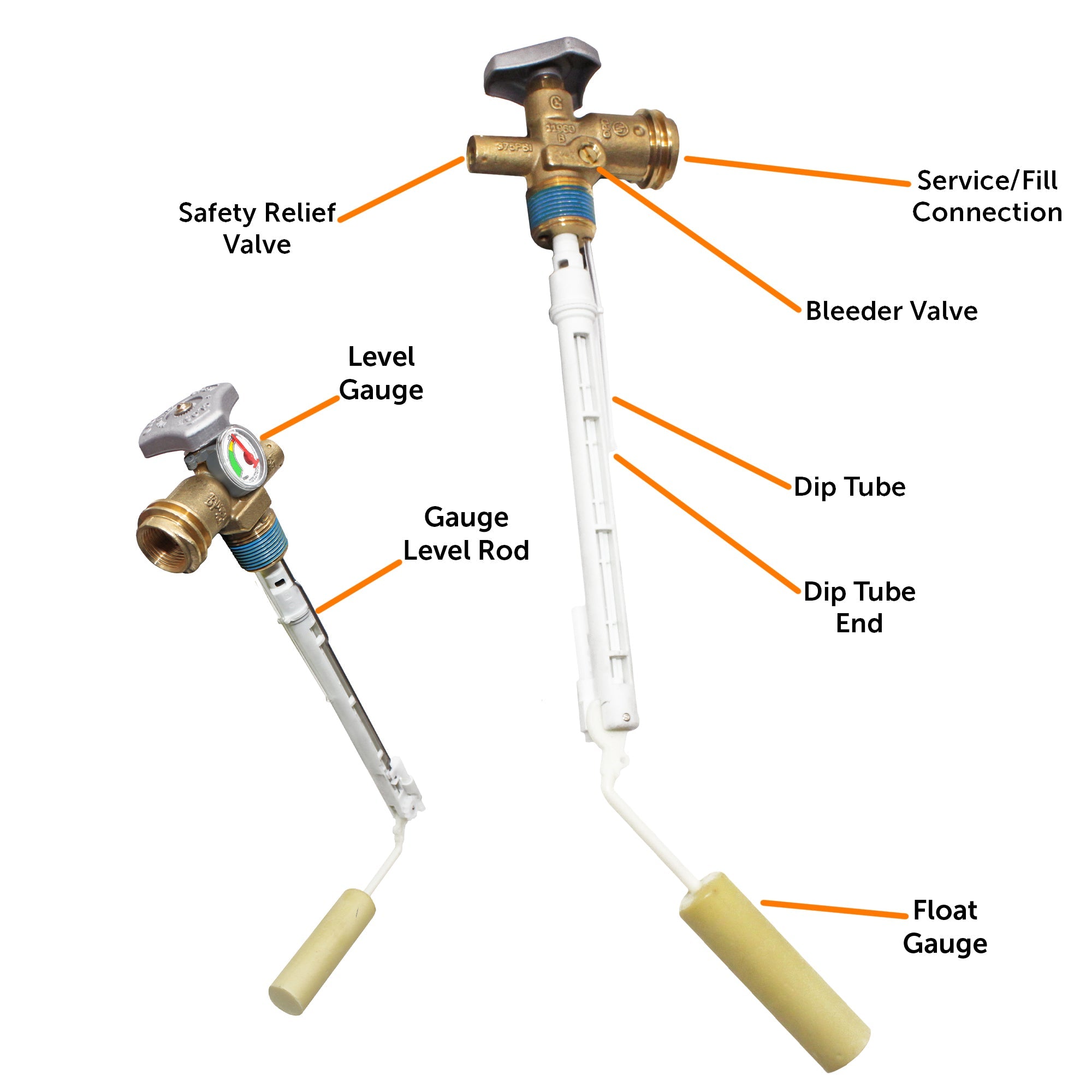 Flame King 20lb propane tank with OPD valve and float gauge, propane accessory for safe gas dispensing